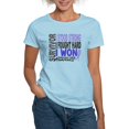 thumbnail image 1 of CafePress - Survivor 4 Esophageal Cancer Shirts And Gifts Wome - Women's Classic T-Shirt, 1 of 4