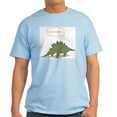 thumbnail image 1 of CafePress - THINKING DINO Men's Value T Shirt - Men's Classic Graphic T-Shirt, 1 of 4