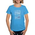 thumbnail image 1 of CafePress - Tap Steps Collage B Women's Dark T Shirt - Women's Traditional Fit Dark T-Shirt, 1 of 4
