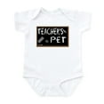 thumbnail image 1 of CafePress - Teacherspet00zz Body Suit - Baby Light Bodysuit, Size Newborn - 24 Months, 1 of 4