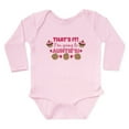 thumbnail image 1 of CafePress - That's It! I'm Going To Auntie's! Long Sleeve Infa - Long Sleeve Cotton Baby Bodysuit, 1 of 4