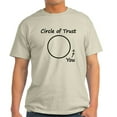 thumbnail image 1 of CafePress - The Circle Of Trust T Shirt - Men's Classic Graphic T-Shirt, 1 of 4