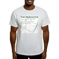 thumbnail image 1 of CafePress - The Derivative Light T Shirt - Men's Classic Graphic T-Shirt, 1 of 5