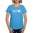 thumbnail image 1 of CafePress - The Evolution Of The Hockey Goalie Women's Dark T - Women's Traditional Fit Dark T-Shirt, 1 of 4