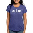 thumbnail image 1 of CafePress - The Evolution Of The Hockey Goalie Womens Tri Blen - Womens Tri-blend T-Shirt, 1 of 4