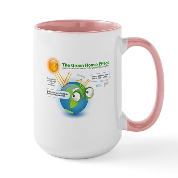 CafePress - The Green House Effect Large Mug - 15 oz Ceramic Large White Novelty Mug
