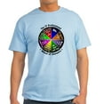 thumbnail image 1 of CafePress - The IT Professional T Shirt - Men's Classic Graphic T-Shirt, 1 of 4