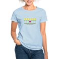 thumbnail image 1 of CafePress - The Little Flower T Shirt - Women's Classic T-Shirt, 1 of 4