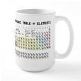 thumbnail image 1 of CafePress - The Periodic Table Of Ele - 15 oz Ceramic Large White Novelty Mug, 1 of 6