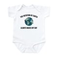 thumbnail image 1 of CafePress - The Rotation Of Earth Body Suit - Baby Light Bodysuit, Size Newborn - 24 Months, 1 of 4