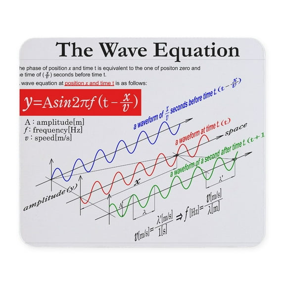 CafePress - The Wave Equation Mousepad - Non-slip Rubber Mousepad, Gaming Mouse Pad