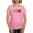 thumbnail image 1 of CafePress - Think Women's Dark T Shirt - Women's Traditional Fit Dark T-Shirt, 1 of 4