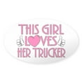 thumbnail image 1 of CafePress - This Girl Loves Her Trucker - Sticker (Oval), 1 of 1