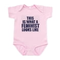 thumbnail image 1 of CafePress - This Is What A Feminist Looks Like Body Suit - Baby Light Bodysuit, Size Newborn - 24 Months, 1 of 4