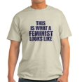 thumbnail image 1 of CafePress - This Is What A Feminist Looks Like T Shirt - Men's Classic Graphic T-Shirt, 1 of 4
