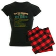 thumbnail image 1 of CafePress - Top Reasons To Be Irish Women's Dark Pajamas - Women's Short Sleeve Print T-Shirt and Pants Dark Cotton Pajama Set, 1 of 7
