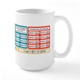 thumbnail image 1 of CafePress - Trig Equations Large Mug - 15 oz Ceramic Large White Novelty Mug, 1 of 6