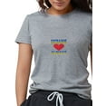 thumbnail image 1 of CafePress - UKRAINE ALWAYS T Shirt - Womens Tri-blend T-Shirt, 1 of 1