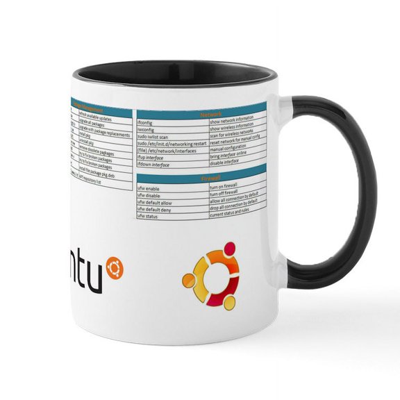 CafePress - Ubuntu Reference Mug - 11 oz Ceramic Mug - Novelty Coffee Tea Cup