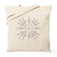 thumbnail image 1 of CafePress - Unit Circle Funny Math Geek Tote Bag - Unisex Canvas Tote Bag, Beige, 1-Piece, 1 of 6