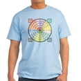 thumbnail image 1 of CafePress - Unit Circle Light T Shirt - Men's Classic Graphic T-Shirt, 1 of 4