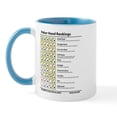 thumbnail image 1 of CafePress - WHA Poker Hand Rankings Mug - 11 oz Ceramic Mug - Novelty Coffee Tea Cup, 1 of 3