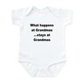 thumbnail image 1 of CafePress - WHAT HAPPENS AT GRANDMAS STAYS AT GRANDMAS Body Su - Baby Light Bodysuit, Size Newborn - 24 Months, 1 of 4