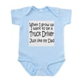 thumbnail image 1 of CafePress - WIGU Trucker Dad Infant Bodysuit - Baby Light Bodysuit, Size Newborn - 24 Months, 1 of 4