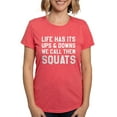 thumbnail image 1 of CafePress - We Call Them Squats Women's Deluxe T Shirt - Womens Tri-blend T-Shirt, 1 of 4
