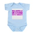 thumbnail image 1 of CafePress - What Happens At Abuelita's Infant Bodysuit - Baby Light Bodysuit, Size Newborn - 24 Months, 1 of 4