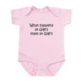 thumbnail image 1 of CafePress - What Happens At Gigi's Infant Bodysuit - Baby Light Bodysuit, Size Newborn - 24 Months, 1 of 4