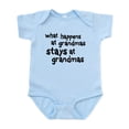 thumbnail image 1 of CafePress - What Happens At Grandma's Infant Bodysuit - Baby Light Bodysuit, Size Newborn - 24 Months, 1 of 4