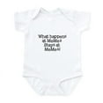 thumbnail image 1 of CafePress - What Happens At Memes Infant Bodysuit - Baby Light Bodysuit, Size Newborn - 24 Months, 1 of 4