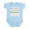 thumbnail image 1 of CafePress - When I Grow Up Accountant Infant Bodysuit - Baby Light Bodysuit, Size Newborn - 24 Months, 1 of 4