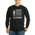 thumbnail image 1 of CafePress - Who Is Ron Paul? 'Vintage' Long Sleeve Dark T Shir - Long Sleeve Dark T-Shirt, 1 of 4