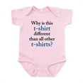 thumbnail image 1 of CafePress - Why Infant Bodysuit - Baby Light Bodysuit, Size Newborn - 24 Months, 1 of 4
