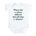 thumbnail image 1 of CafePress - Why Infant Bodysuit - Baby Light Bodysuit, Size Newborn - 24 Months, 1 of 4
