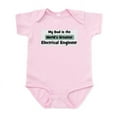 thumbnail image 1 of CafePress - Worlds Greatest Electrical En Infant Bodysuit - Baby Light Bodysuit, Size Newborn - 24 Months, 1 of 4