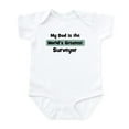 thumbnail image 1 of CafePress - Worlds Greatest Surveyor Infant Bodysuit - Baby Light Bodysuit, Size Newborn - 24 Months, 1 of 4