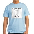 thumbnail image 1 of CafePress - Ya Know What Amine (1200X1500) Light T Shirt - Men's Classic Graphic T-Shirt, 1 of 4