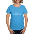 thumbnail image 1 of CafePress - Yes, Im Always Right Women's Dark T Shirt - Women's Traditional Fit Dark T-Shirt, 1 of 4