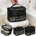 thumbnail image 1 of Cagogo under $5 2Pcs Toiletry Bag, Large Capacity Transparent Toiletry Bag,Double Layer Travel Cosmetic Bag,Waterproof Portable Storage Bag,TSA Approved Travel Organizer,Clear Makeup Storage Bag, 1 of 9