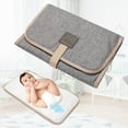 thumbnail image 1 of Cagogo Waterproof Diaper Pad,BabyChanging Pad Mat Waterproof, Reusable Washable Diaper Changing Pad forBabies, Nursery Changing Table, Crib Mattress Protector, 1 of 4