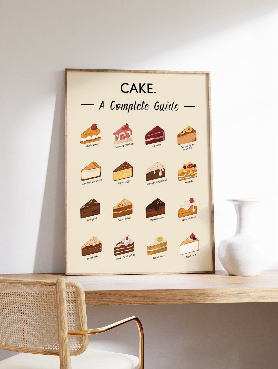 Cake Art Print, Cake Wall Art, Dessert Guide Poster, Dessert Art, Food ...