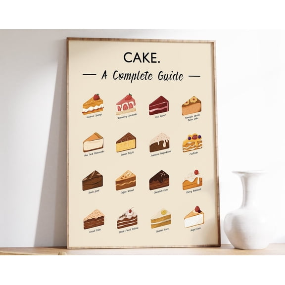 Cake Art Print, Cake Wall Art, Dessert Guide Poster, Dessert Art, Food Art, Kitchen Art, Retro Print Wall Art, Modern Wall Decor, 12x18 UNFRAMED