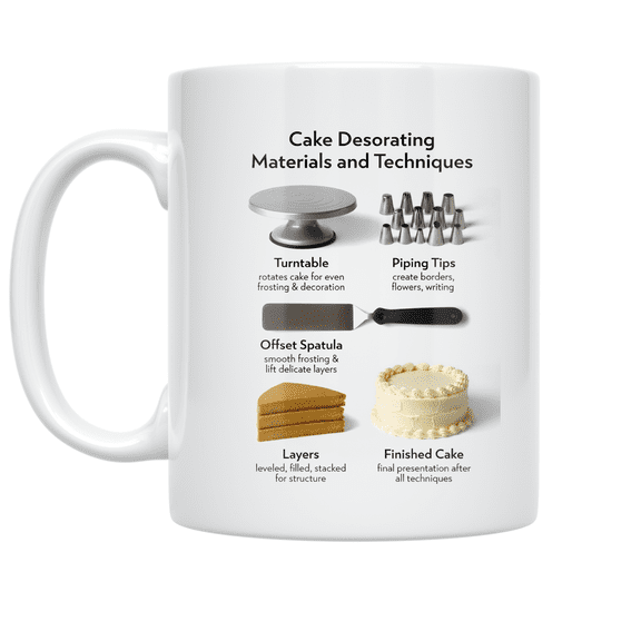 Cake Decorating Materials and Techniques Mug, Cake Decorators, Bakers, and Celebration Planners, 11 oz White Ceramic