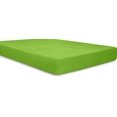thumbnail image 1 of Cal-King (72" x 84") Size Premium 600-TC Pima Cotton Fitted Sheet – Soft, Breathable, Available in Cal-King Size, Fits 14-16" Deep Pocket Sheets, Parrot Green, 1 of 3