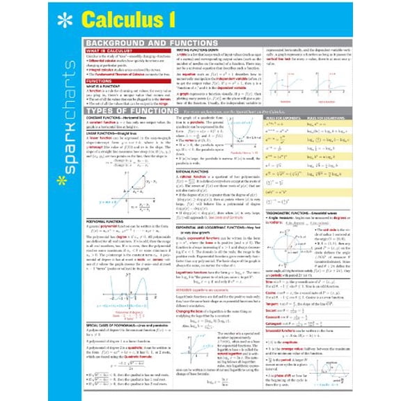 Pre-Owned Calculus I SparkCharts, 9781411470217, 1411470214, Paperback, Reissue edition