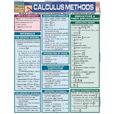Pre-Owned Calculus Methods (Quickstudy Reference Guides - Academic) 9781572228412 1572228415 Paperback Chrt edition
