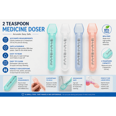 Calibrated Liquid Dosing Medicine Spoon — 10 mL / 2 tsp Measuring Spoon for Liquid Medicine, BPA-Free, Easy-Read Graduations, Dishwasher Safe — 4 Pack